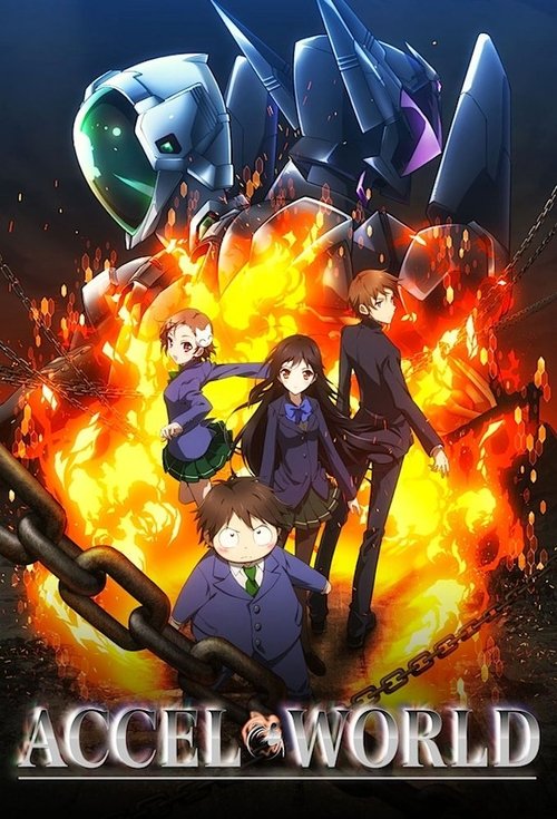 Accel World : 1.Sezon 2.Bölüm
